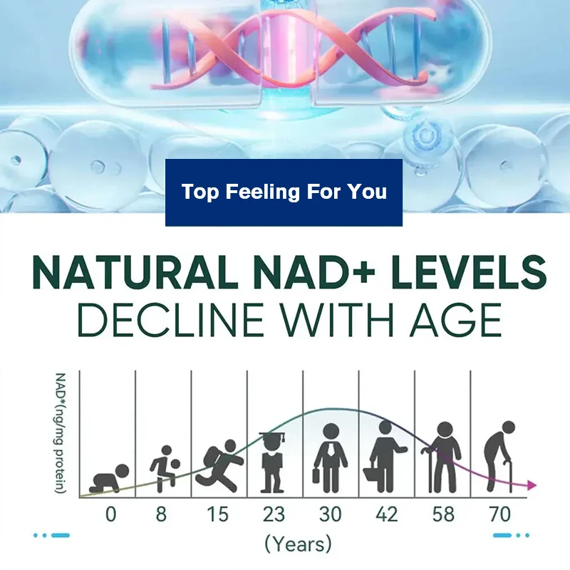Premium NAD+ Nahrungsergänzung – Hair Care Vitamin Bewertung und Preis