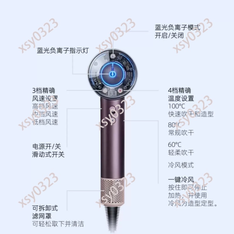 Intelligenter Haartrockner mit – Hair Care In Salon Bewertung und Preis