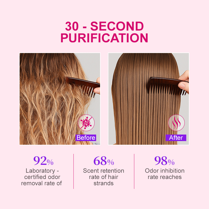 PURC PURC Perückenduftspray, e – Hair Care With Aloe Vera Bewertung und Preis
